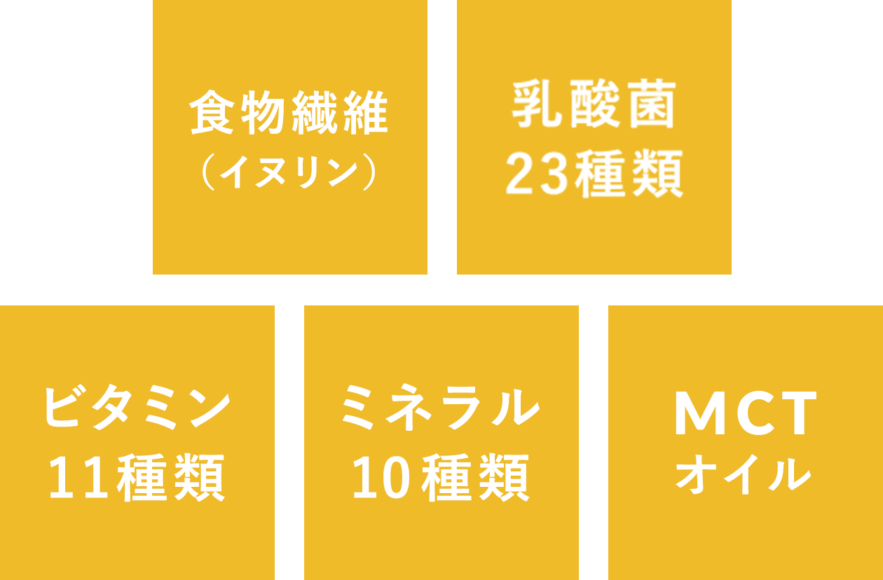 しっかり栄養サポート