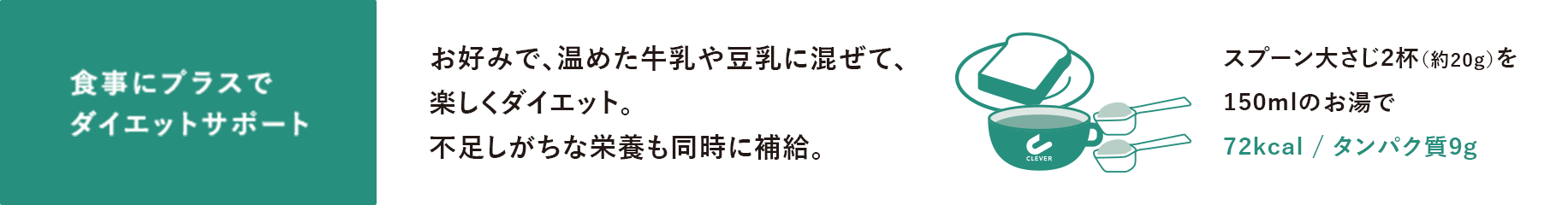 食事にプラスでダイエットサポート