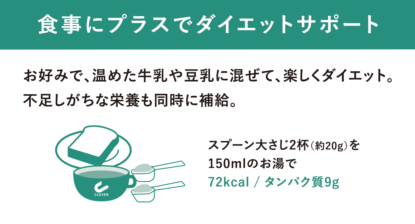 食事にプラスでダイエットサポート