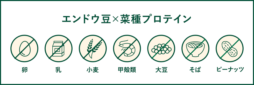 エンドウ豆×菜種プロテイン