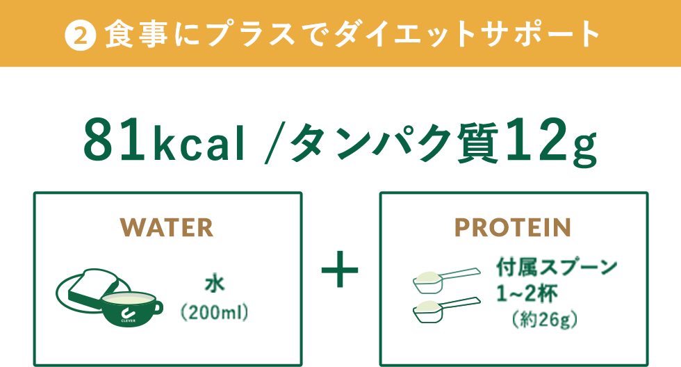 2.食事にプラスでダイエットサポート