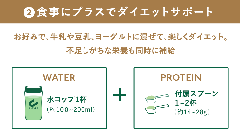 2.食事にプラスでダイエットサポート