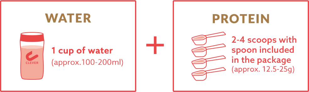 2-4 scoops with spoon included in the package(approx. 12.5-25g)