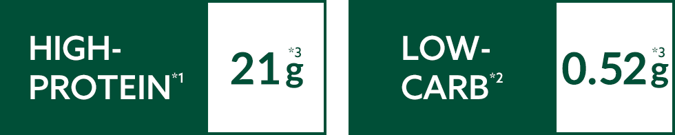 高タンパク21g 低Total Sugars0.52g