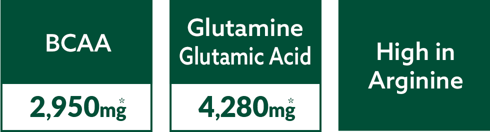 BCAA2,950mg グルタミングルタミン酸4,280mg アルギニン含有